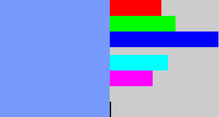 Hex color #779afc - periwinkle blue