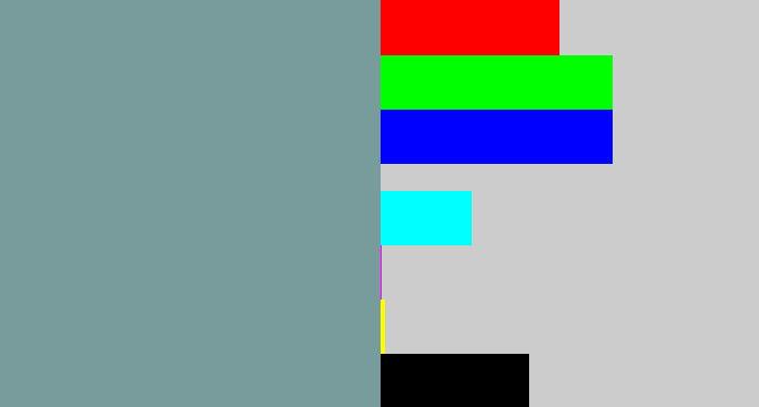 Hex color #779c9b - greyish teal