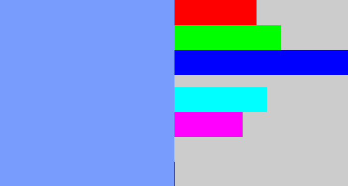 Hex color #779cfe - periwinkle blue