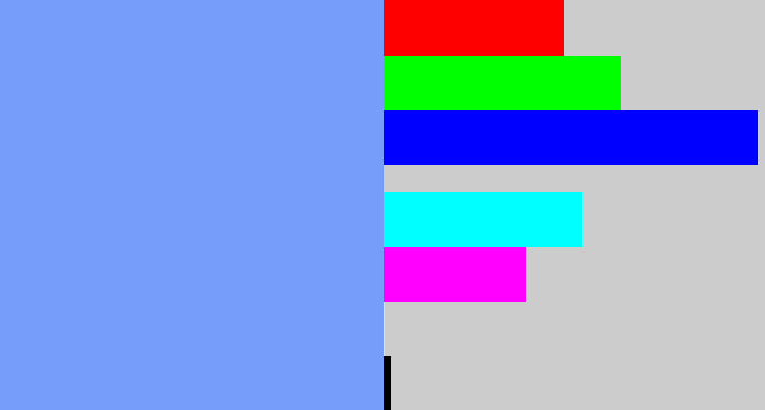Hex color #779dfa - periwinkle blue
