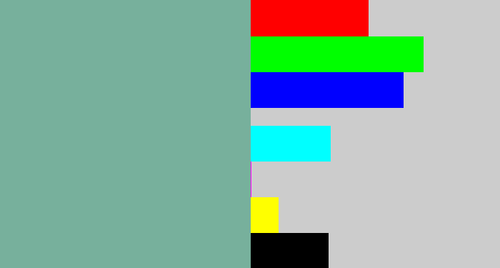 Hex color #77b09c - greyish teal