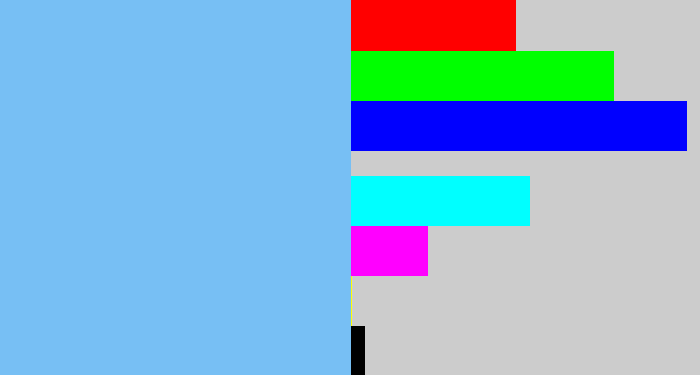 Hex color #77bff4 - lightblue