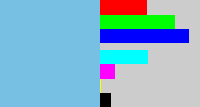 Hex color #77c0e3 - lightblue