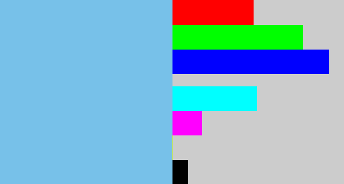 Hex color #77c1e9 - lightblue