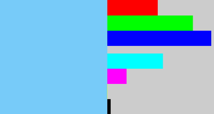 Hex color #77cbf8 - lightblue