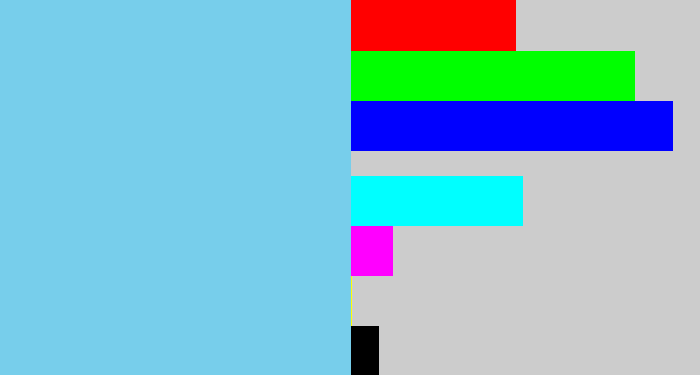 Hex color #77ceeb - lightblue