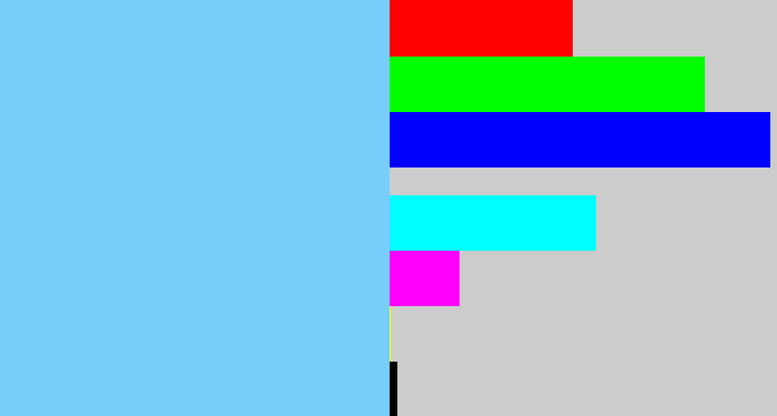 Hex color #77cefb - lightblue