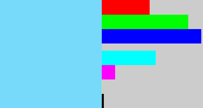 Hex color #77dafb - lightblue