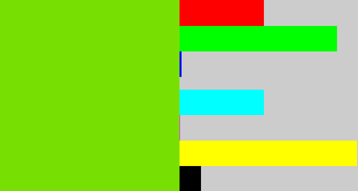Hex color #77e002 - bright lime