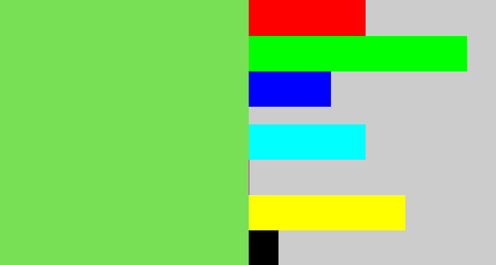 Hex color #77e054 - fresh green