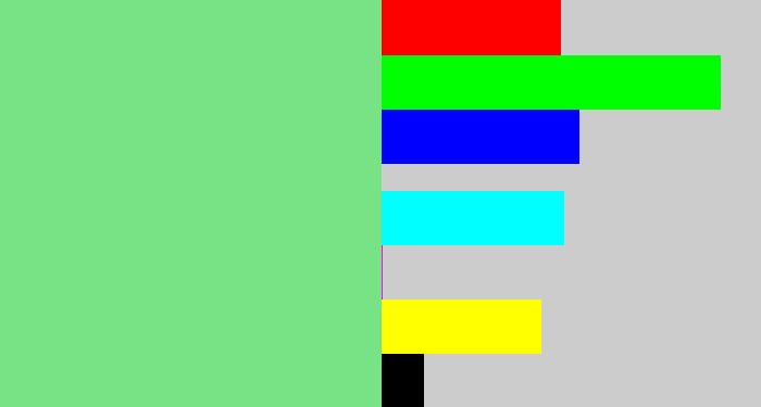 Hex color #77e384 - lightgreen