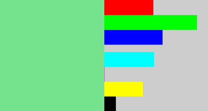 Hex color #77e38f - lightgreen