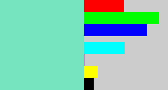 Hex color #77e4c0 - light turquoise
