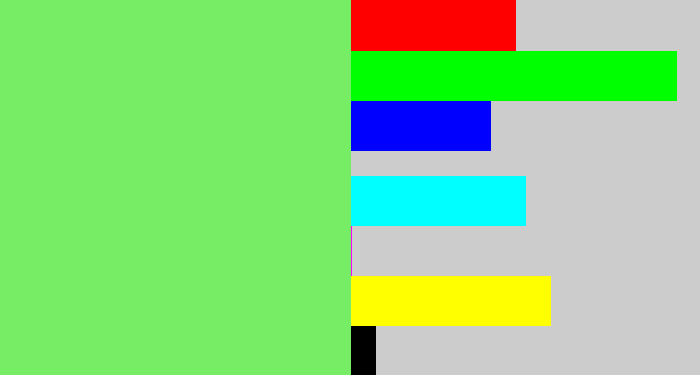 Hex color #77ed66 - lighter green