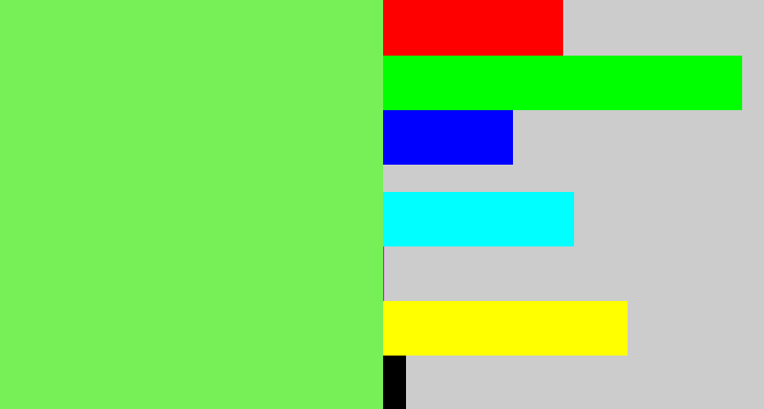 Hex color #77ef56 - lighter green