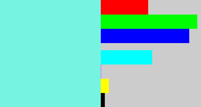 Hex color #77f4e1 - tiffany blue