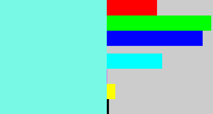 Hex color #77f9e6 - tiffany blue