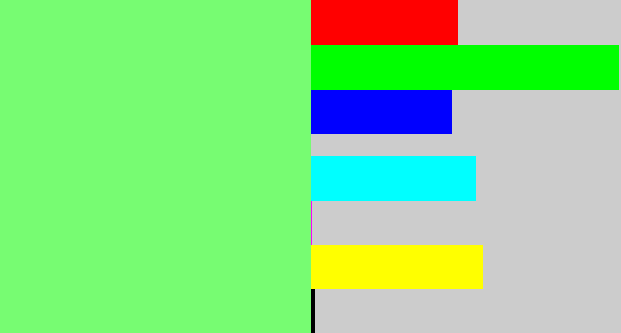 Hex color #77fc72 - lightgreen