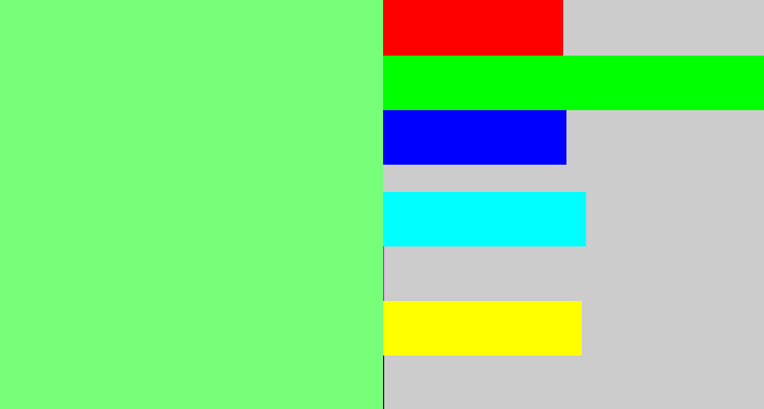 Hex color #77ff7a - lightgreen