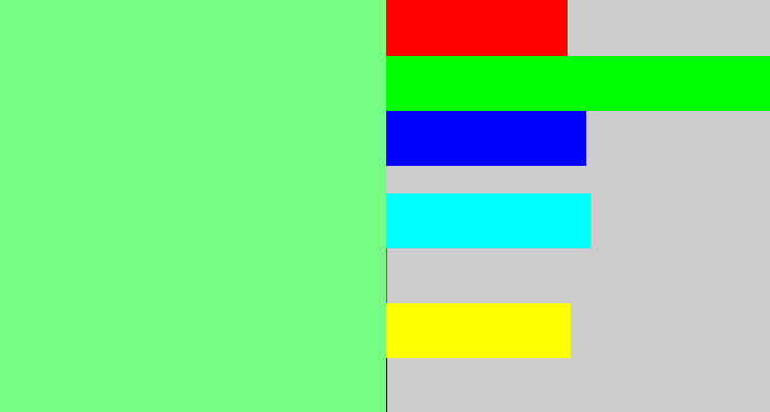 Hex color #77ff84 - lightgreen