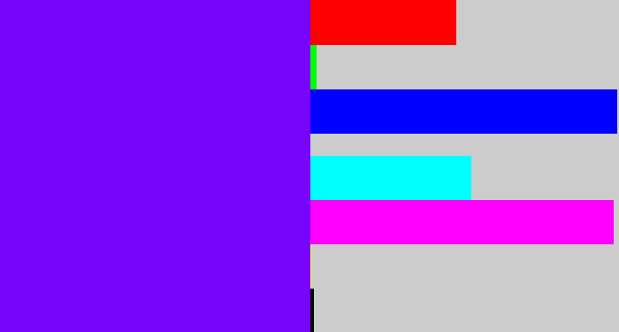 Hex color #7804fc - purply blue