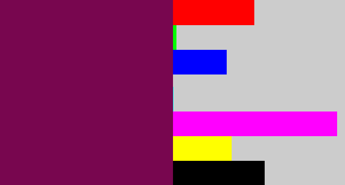 Hex color #78064f - velvet