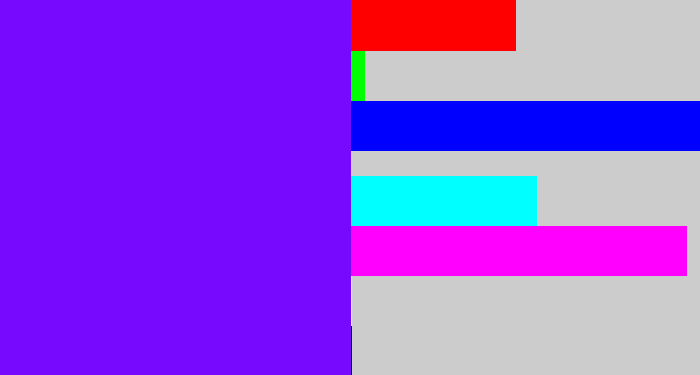 Hex color #7809ff - purply blue