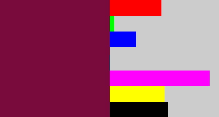 Hex color #780b3c - merlot