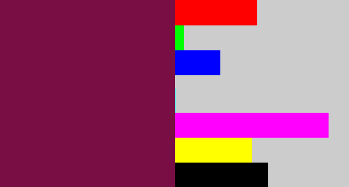 Hex color #780e43 - red purple