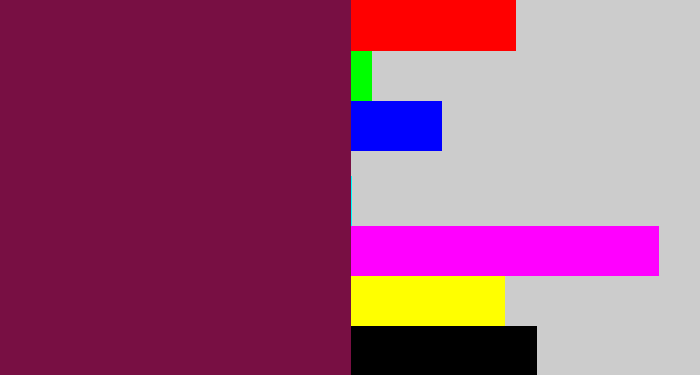 Hex color #780f43 - red purple