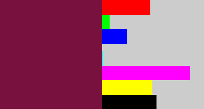 Hex color #78113d - red purple