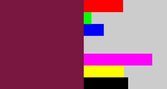 Hex color #78163e - red purple