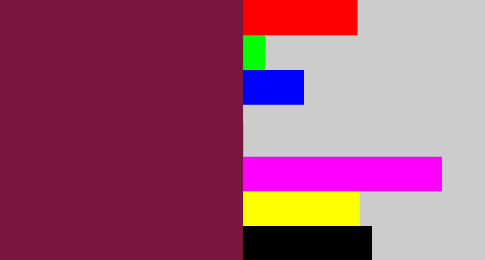 Hex color #78163f - red purple