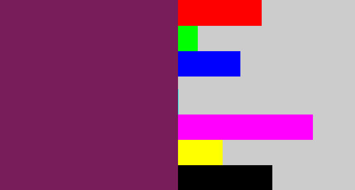 Hex color #781d5a - velvet