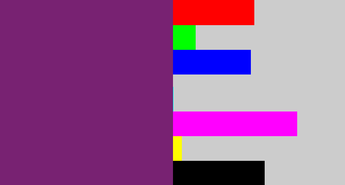 Hex color #782272 - darkish purple