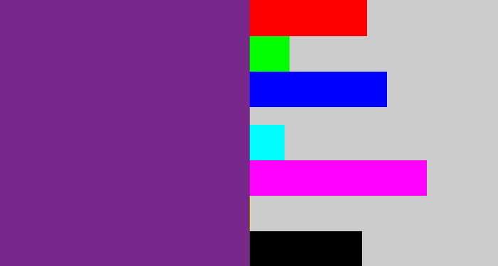 Hex color #78288b - purple