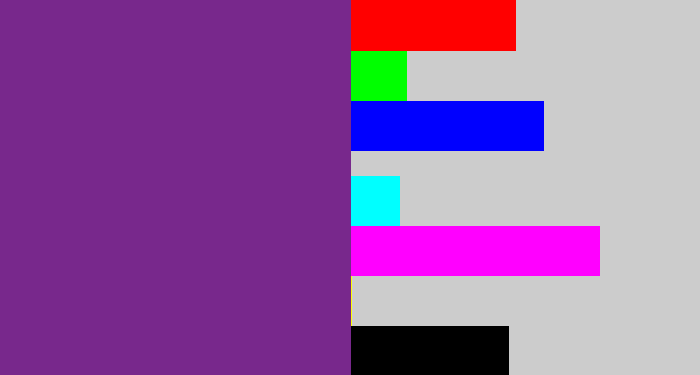 Hex color #78288c - purple