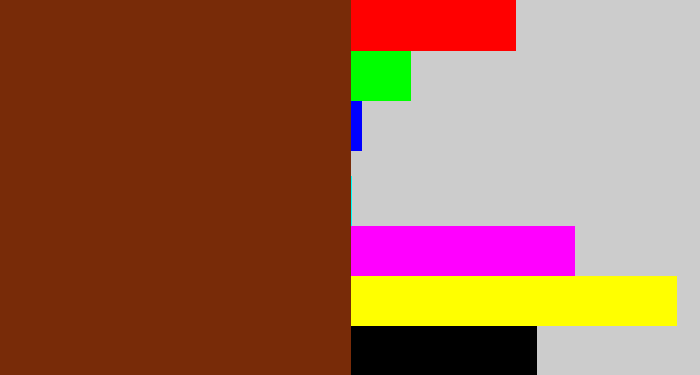Hex color #782b08 - reddish brown