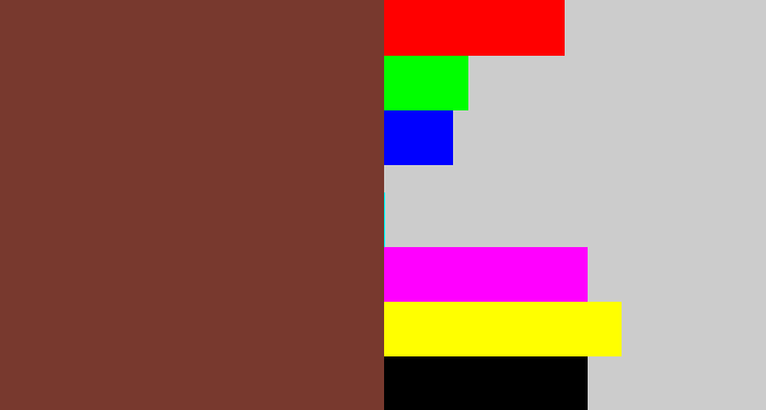 Hex color #78392e - purple brown