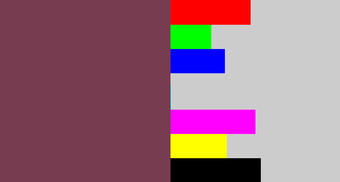 Hex color #783c51 - brownish purple