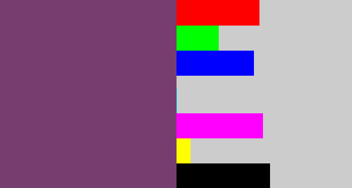 Hex color #783d6f - bruise