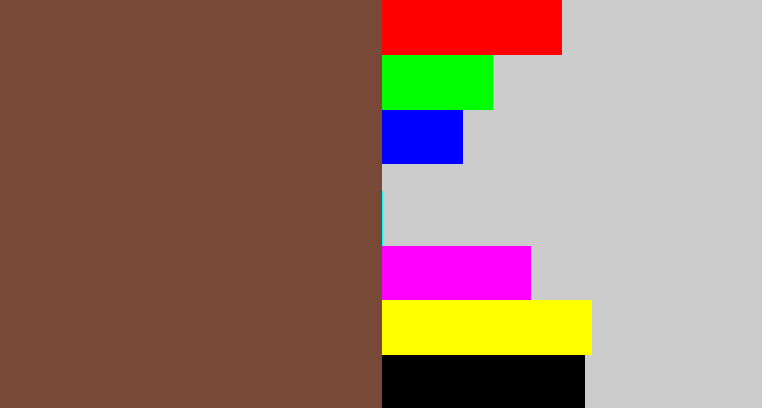 Hex color #784936 - purplish brown