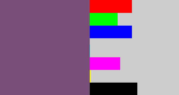 Hex color #784f77 - dull purple