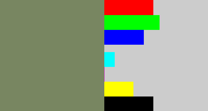 Hex color #788661 - green grey