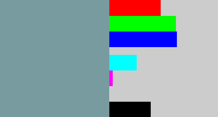 Hex color #789b9f - blue/grey