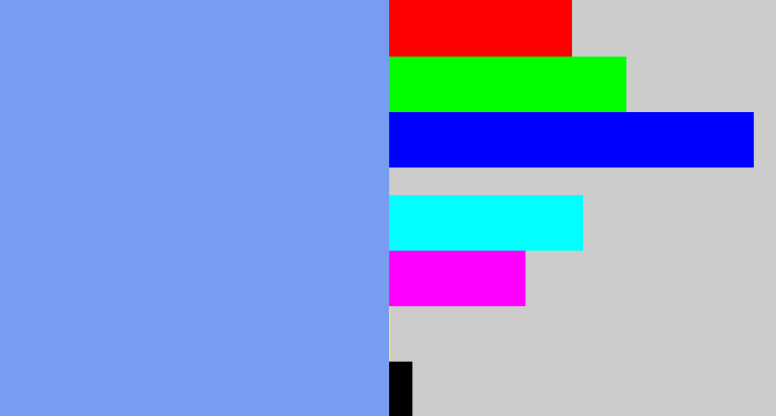 Hex color #789cf0 - periwinkle blue