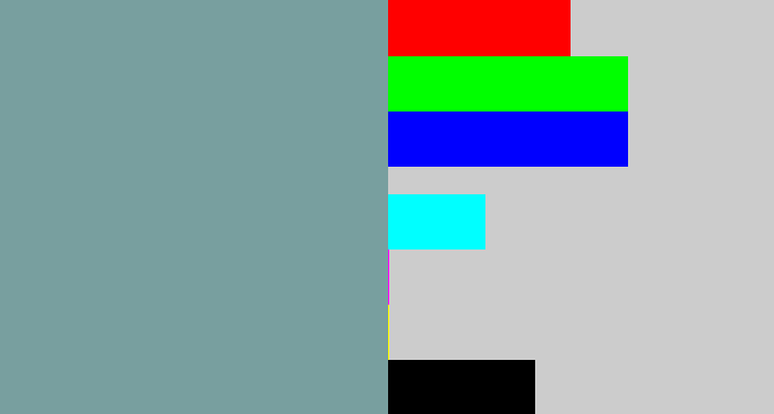 Hex color #789f9f - greyish teal