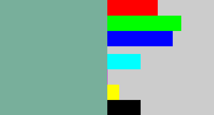 Hex color #78af9b - greyish teal