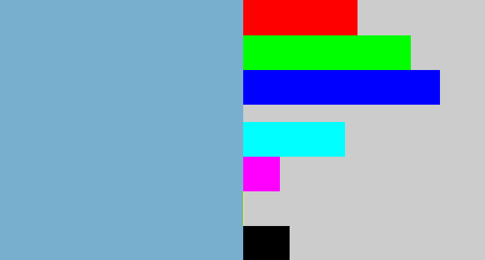 Hex color #78afcf - greyblue