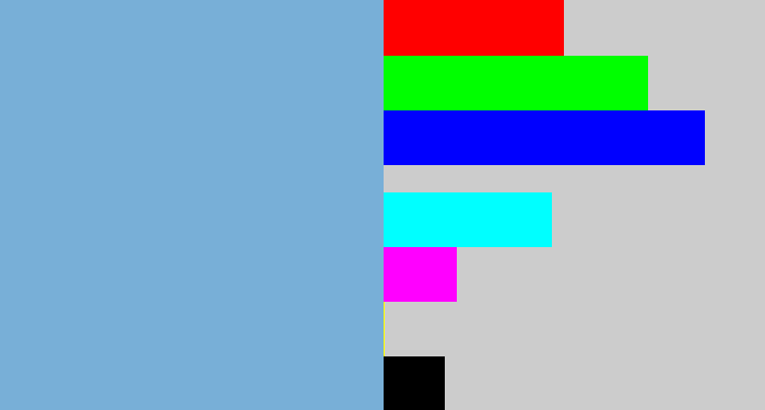Hex color #78afd7 - greyblue